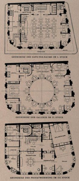 Basel – Das Singerhaus – Grundrisse – Arch. E. Eckenstein