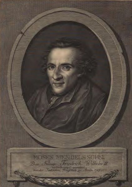 Moses Mendelssohn (1729-1786), deutsch-jüdischer Philosoph im Zeitalter der Aufklärung