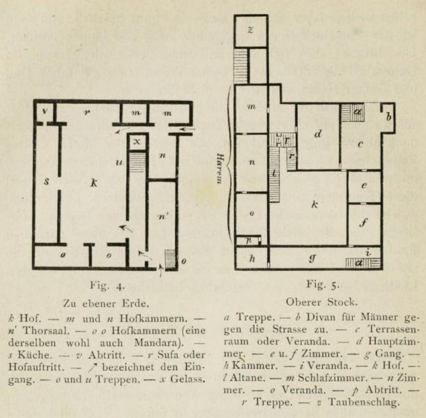 004 Plan eines Hauses
