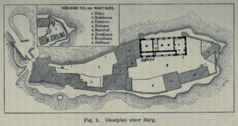 Idealplan einer Burg im 12. Jahrhundert