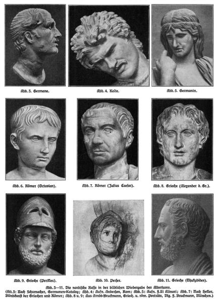 Die nordische Rasse in der bildlichen Wiedergabe des Altertums