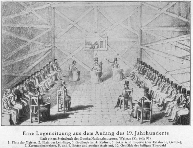 15. Logensitzung aus dem Anfang des 19. Jahrhunderts