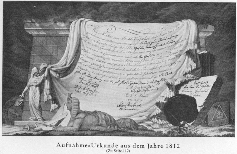 24. Aufnahmeurkunde aus dem Jahre 1812
