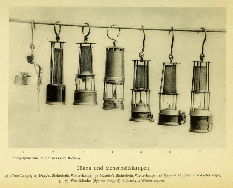 Bergbau, 010 Offene und Sicherheitslampen