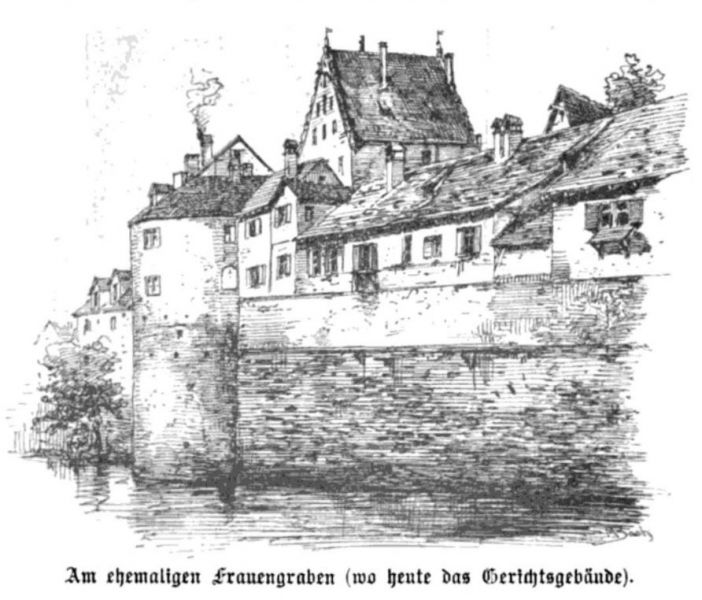 Ulm, am ehemaligen Frauengraben