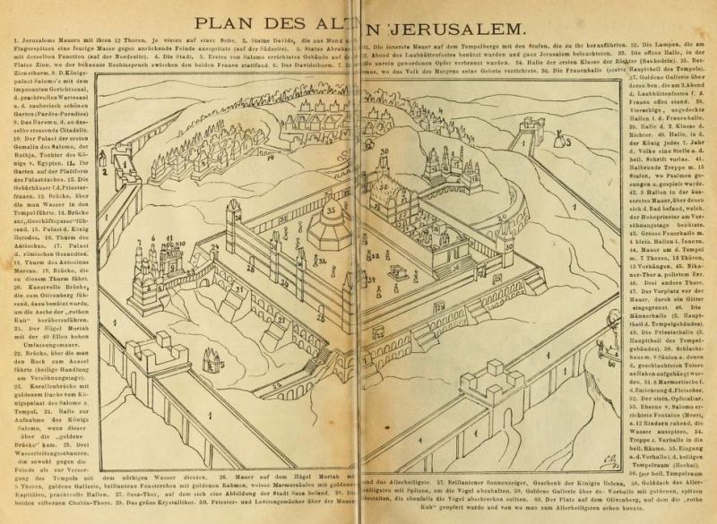 000 Plan des alten Jerusalem