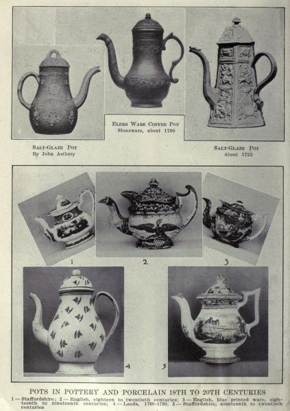 Kaffeekannen des 20. Jahrhunderts