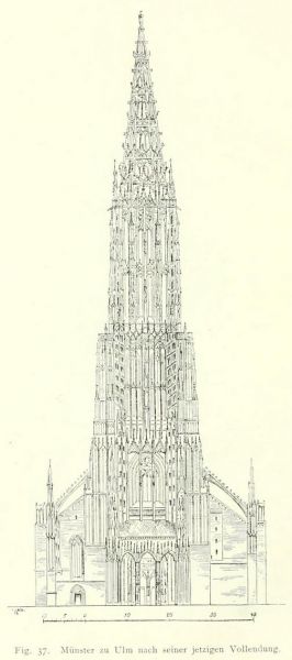 Fig. 37. Münster zu Ulm nach seiner jetzigen Vollendung (Nach Pressel.) 