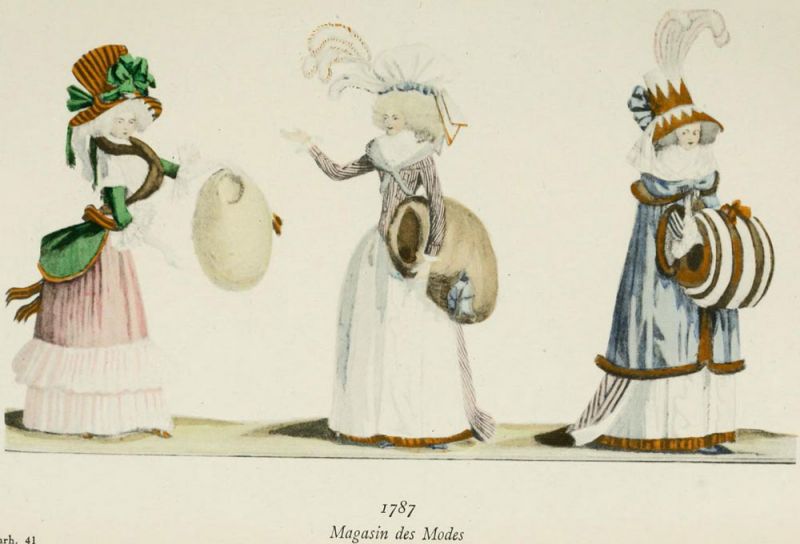 203. Magasin des Modes 1787