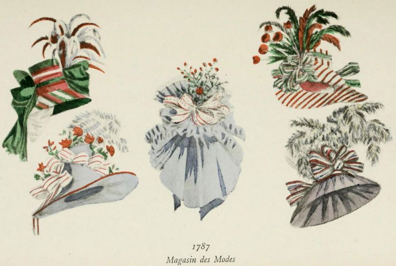 208. Magasin des Modes, 1787