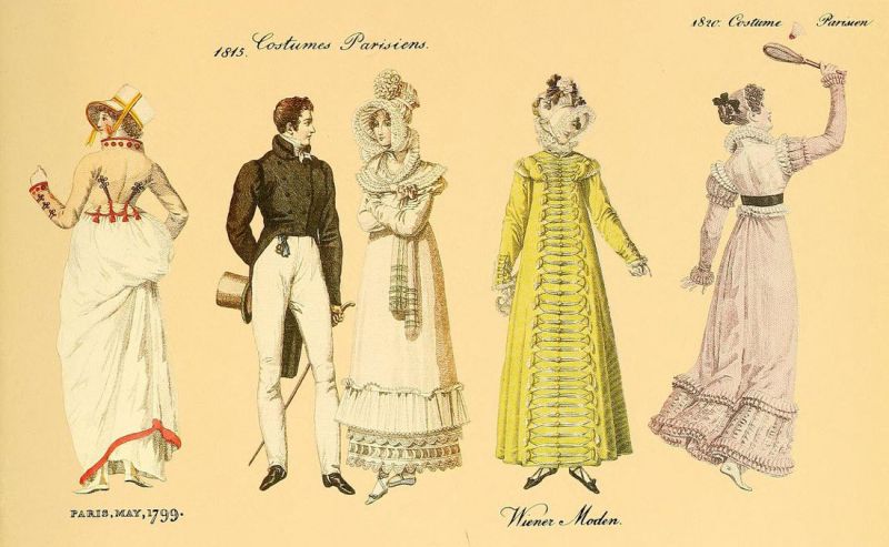 Damenmode Paris 1799-1820