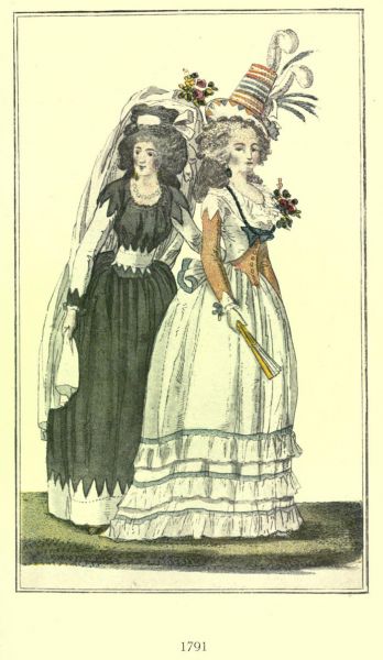 Damenmode Paris 1791