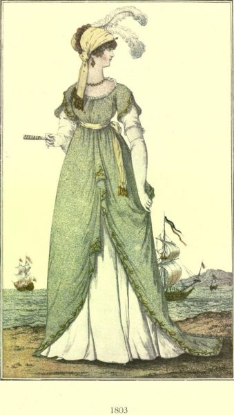 Damenmode Paris 1803