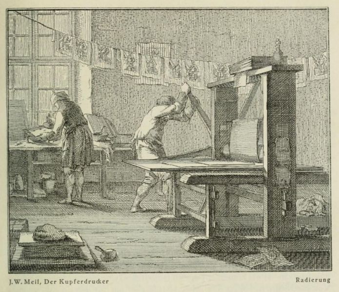000. Der Kupferdrucker, J. W. Meil