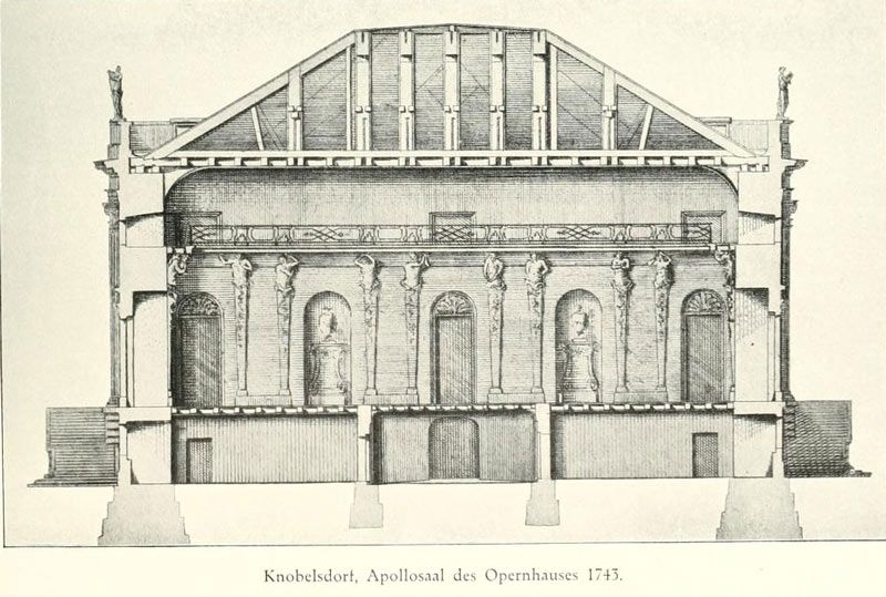 Knobelsdorf, Apollosaal des Opernhauses 1743.
