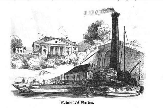 Rainvilles Garten