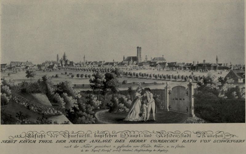 Ansicht der Churfürstl. bayrschen Haupt- und Residenzstadt München
