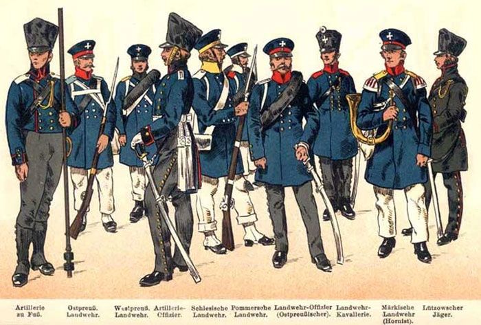 Preußische Landwehr 1813
