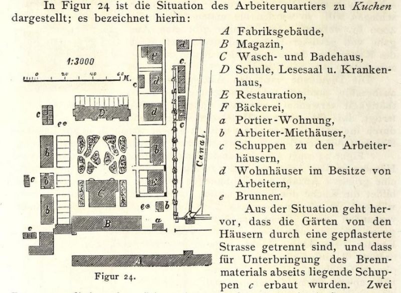 024 Arbeiterquartier zu Kuchen (Lageplan)
