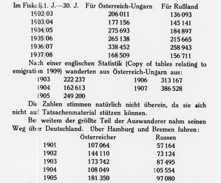 Die Auswanderung 4.1.