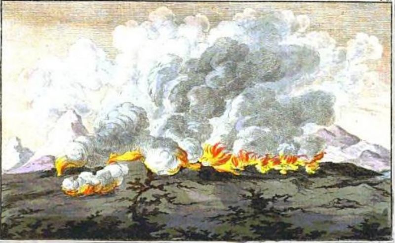 Island Eis und Feuer