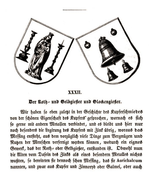 32 Der Rot- und Gelbgießer und Glockengießer