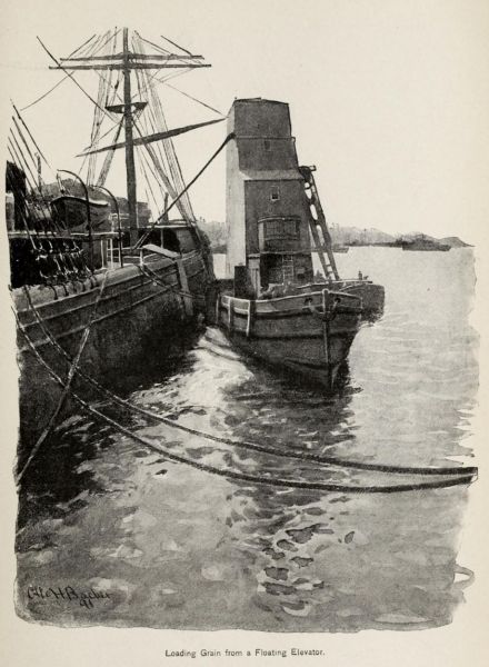 Beladung mit Getreide