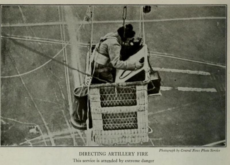 Wk1 Artilleriebeobachter, Feuerleitung