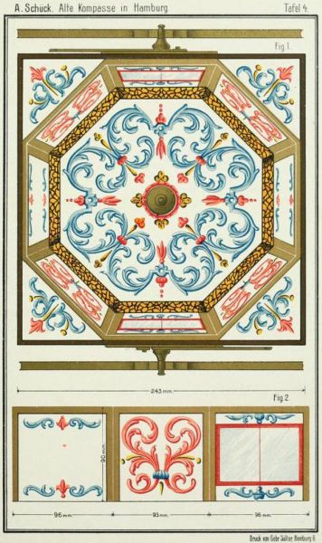 Alte Schiffskompasse Tafel 04