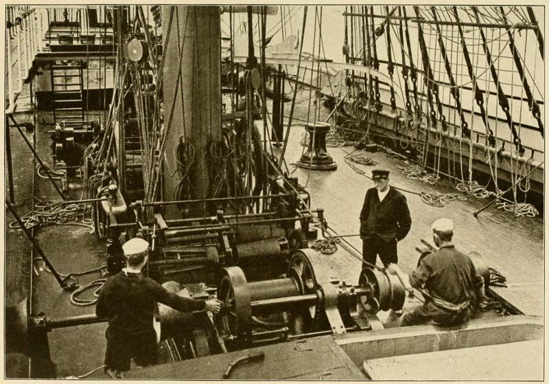 Abbildung 11. Deck eines großen Segelschiffes mit Rahefall- und Brassenwinden.