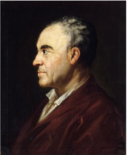 Sulzer, Johann Georg (1720-1779) schweizer Professor, Theologe, Philosoph, Übersetzer und Publizist