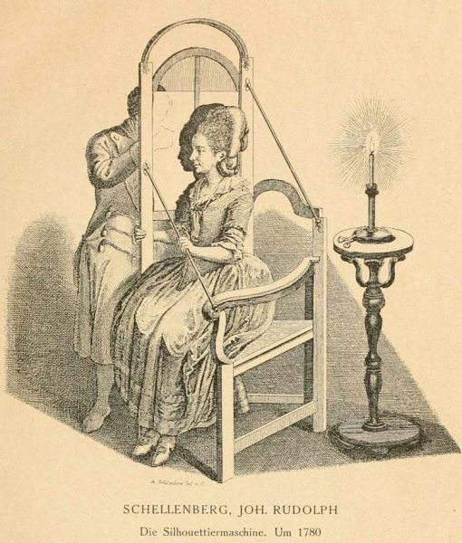 002 Die Silhouettiermaschine. Um 1780. Schellenberg, Johann Rudloph