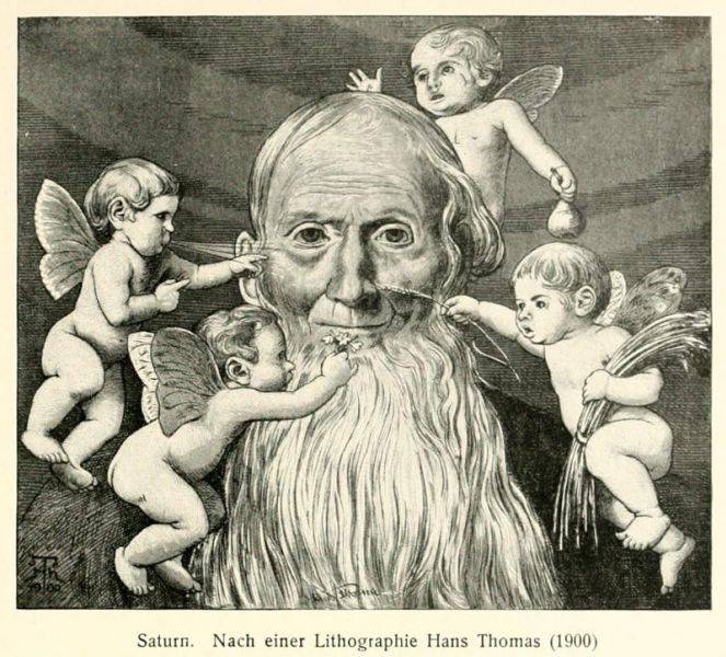 Saturn. Nach einer Lithographie Hans Thomas 1900