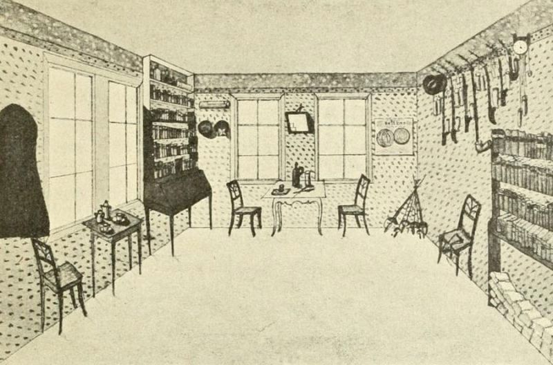 Inneres einer Studentenbude im Jahre 1829