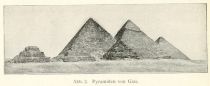 Abb. 2. Pyramiden von Gize