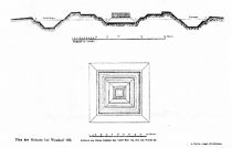 Plan der Redoute bei Wendorf 1811