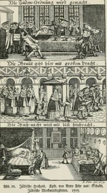 Jüdische Hochzeit im jahre 1717