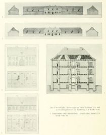 BB 036 Zeichnungen zu einem Vorwerk 1770 und zu Kleinbürgerhäusern in Landsberg a. d. Warthe 1769. 1 bis 4. Längsschnitt eines Bürgerhauses. David Gilly. 1770