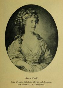 021 Anton Graff. Frau Oberalter Elisabeth Schwalb. (14. Februar 1771-22. März 1831)