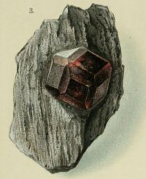 Almandin (Krystall)