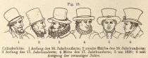 Deutsche Volkstrachten 16. bis zum 19. Jahrhundert Fig. 015