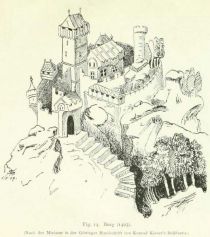 Fig. 14. Burg (1405). (Nach der Miniatur in der Göttinger Handschrift von Konrad Kiesers Bellifortis.)