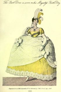 Damenmode Paris 1808