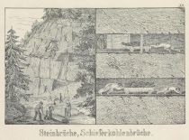 038. Steinbrüche, Schieferkohlenbrüche