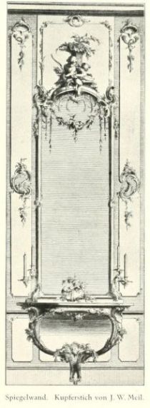 Spiegelwand. Kupferstich von J. W. Meil.