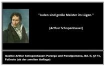 Zitate über Juden 13 Arthur Schopenhauer, um 1850