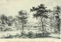 Sihlwald-Forsthaus am Ende des 18. Jahrhunderts